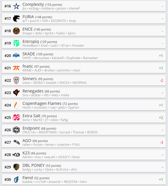 DOTA2新DLC引发玩家热议 评价两极化