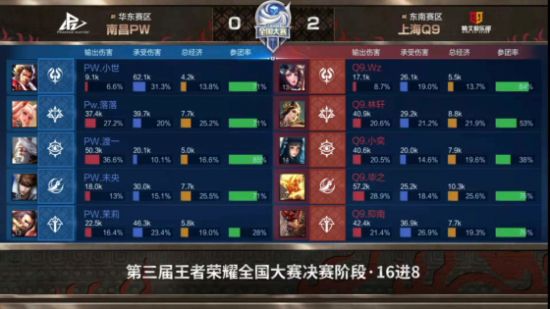 卧龙2余烬之翼正式公布发售日期 试玩Demo现已上线